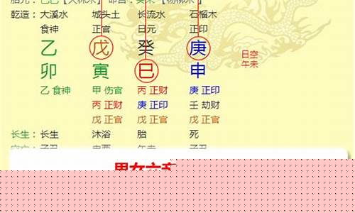 如何解八字(如何解八字排盘)-易学网