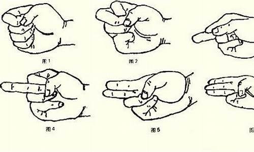 如何点穴(36个致命位置口诀)-易学网