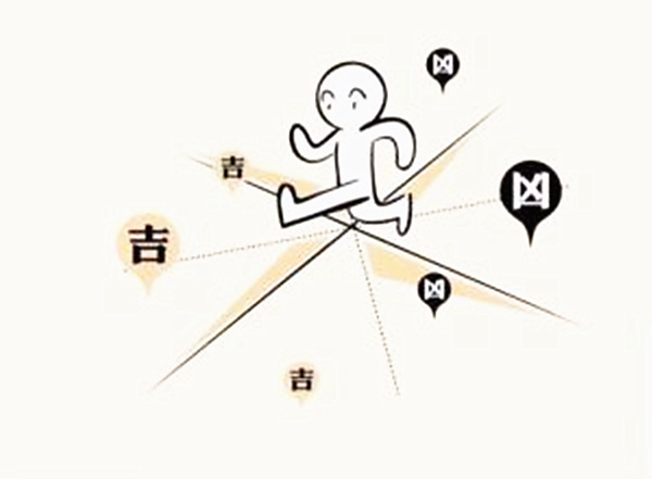 易学知识-六爻测灾祸-易学网