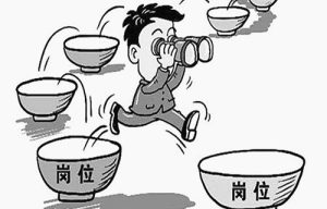 图片[1]-易学知识-六爻测工作变动-易学网