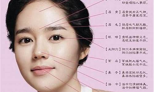 图片[1]-如何看人的面相(如何看人的面相是否凶)-易学网