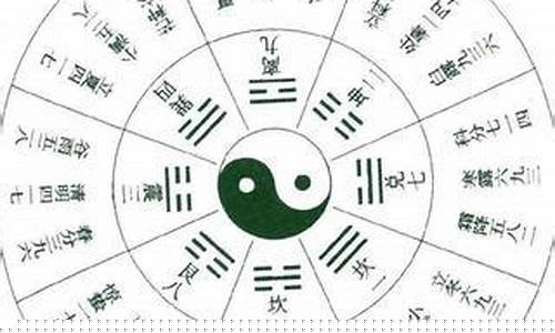 图片[1]-如何看五行(如何看五行喜什么)-易学网