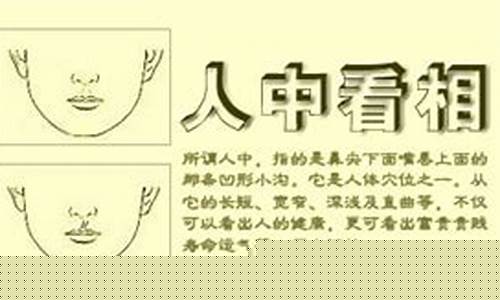如何看相(如何看相位好坏)-易学网