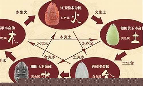 图片[1]-如何看五行缺什么(如何看五行缺什么免费)-易学网