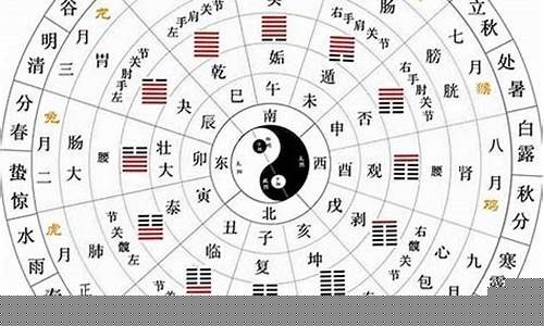 如何看五行(如何看五行喜什么)-易学网
