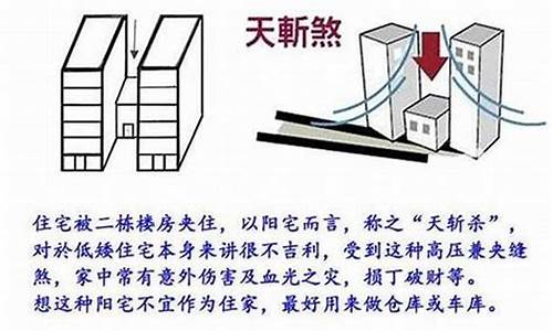 天斩煞如何化解(天斩煞如何化解示意图)-易学网