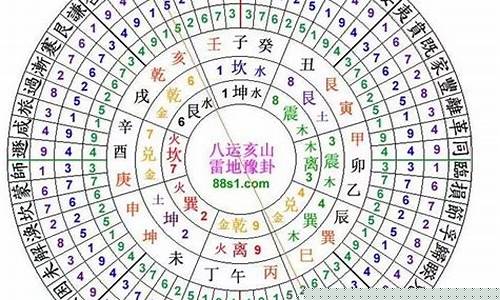透地六十龙如何择日(透地六十龙如何测量)-易学网