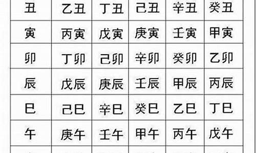 图片[1]-如何知道自己的八字(如何知道自己的八字是什么)-易学网