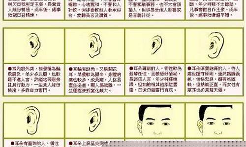 耳朵型看命运如何(耳朵形状算命)-易学网