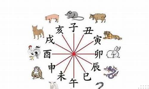 图片[1]-夫妻生肖相冲如何化解(夫妻生肖相克相冲表)-易学网