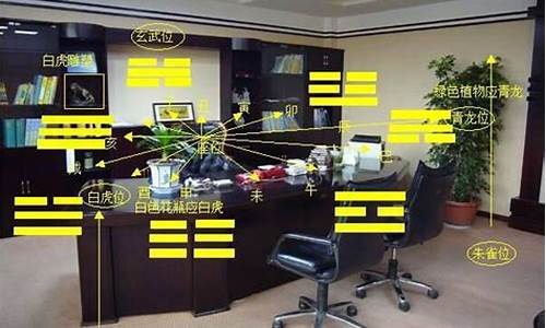 风水办公桌如何摆放(风水办公桌摆放位置)-易学网