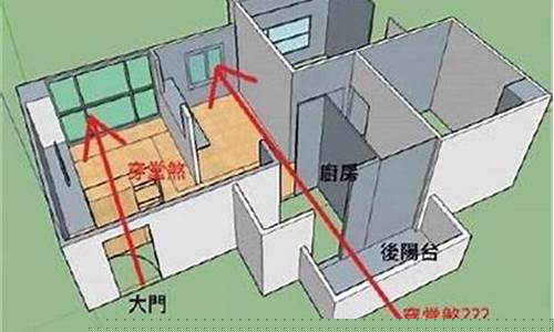 图片[1]-穿心煞如何化解和摆放(穿心煞风水如何补救)-易学网