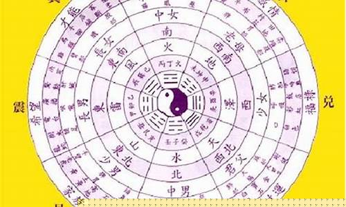 如何算五行八字(算五行八字取名)-易学网