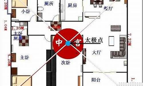房屋如何改风水(如何改变房屋风水)-易学网