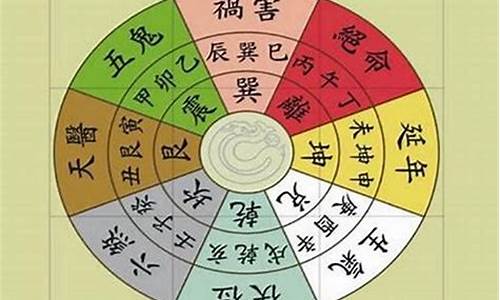 如何找财神位(如何找财神位视频)-易学网