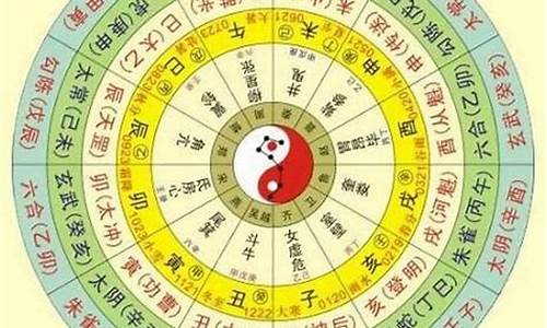 生辰八字如何测(生辰八字如何测五行)-易学网