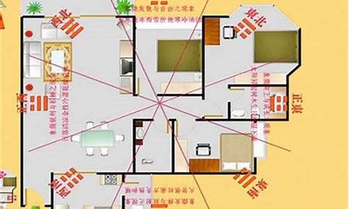 房子如何看风水(看宅子风水的最佳方法)-易学网
