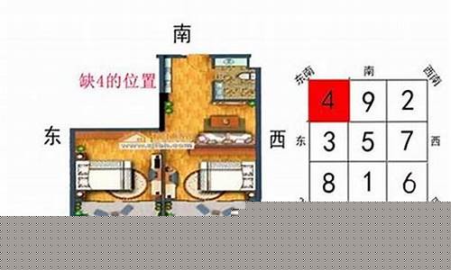 东北方缺角如何化解(东北方缺角化解物摆放图)-易学网