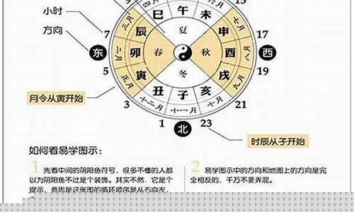 八字如何看桃花(八字如何看桃花星)-易学网