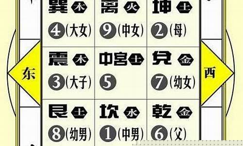 风水如何(祠堂后面的房子风水如何)-易学网