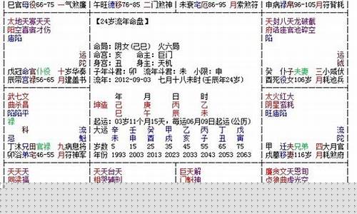 紫微如何看(紫微如何看二婚丈夫)-易学网