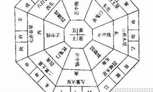 图片[1]-风水如何化解肠胃不好(风水 肠胃)-易学网