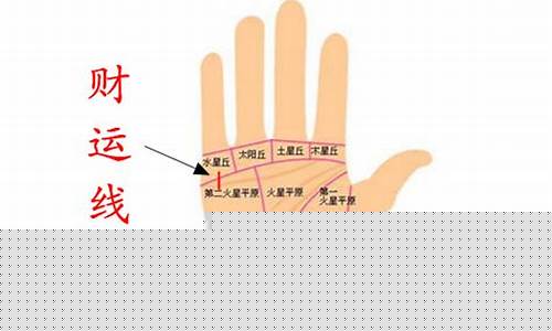 图片[1]-如何从手相看财运(怎么从手相上看财运)-易学网