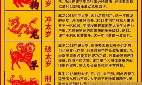 鸡2021年的运势如何(鸡在2021年运势如何)-易学网