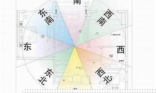 大门的朝向如何看(大门的朝向如何看风水)-易学网