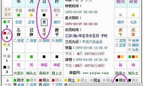 如何知道五行缺啥(如何知道五行缺啥属性)-易学网