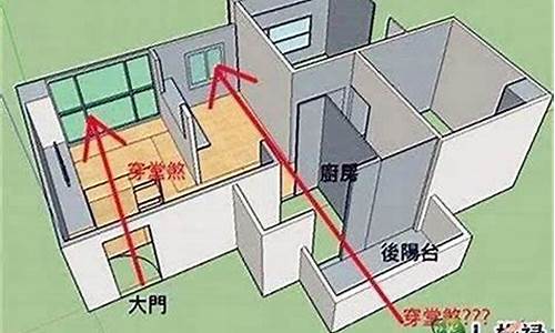 图片[1]-房屋穿堂煞如何化解(房屋穿堂煞要出什么问题)-易学网