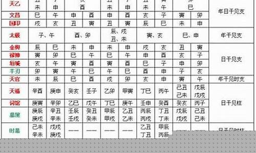 图片[1]-如何看八字喜忌(八字喜忌怎么看)-易学网