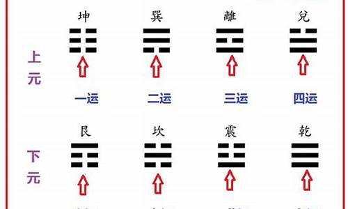 如何解运(怎么化解运势)-易学网