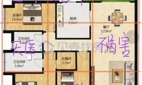 图片[1]-如何化解夫妻风水(风水化解夫妻不和的办法)-易学网