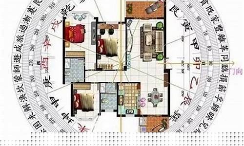 兑宅如何布局(兑宅灶位最佳坐向示意图)-易学网