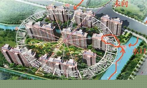 如何看楼房风水(如何看楼房风水图)-易学网