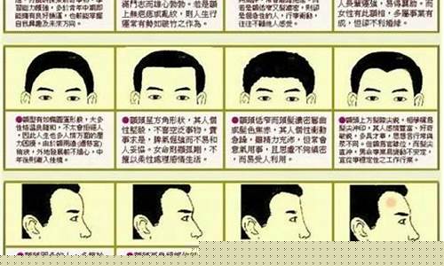 如何看男人面相(如何看男人面相子嗣多不多)-易学网