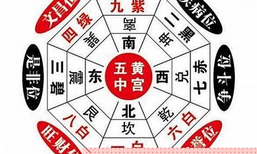 图片[1]-年三煞如何化解(什么叫年三煞)-易学网